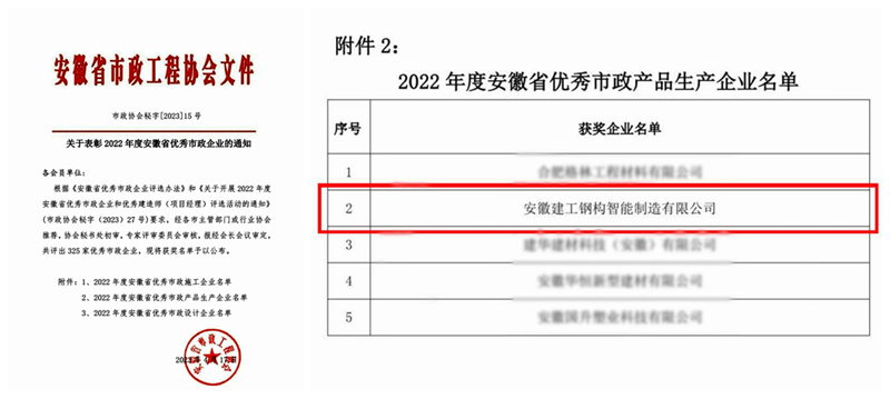 附件2：2022年度安徽省优秀市政产品生产企业单位